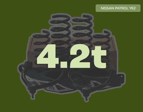 Nissan Patrol Y62 GVM Upgrade (Pre+Post Registration)